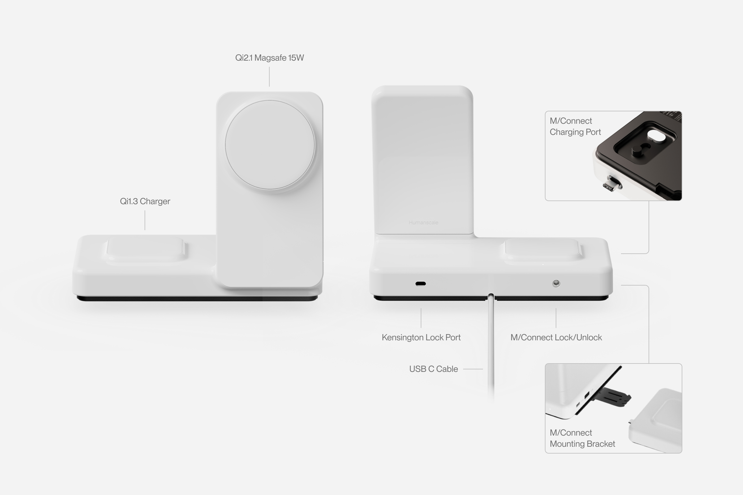One Charger. More Possibilities.
